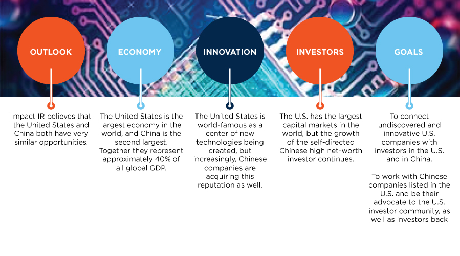 OPPORTUNITIES_GRAPHIC2